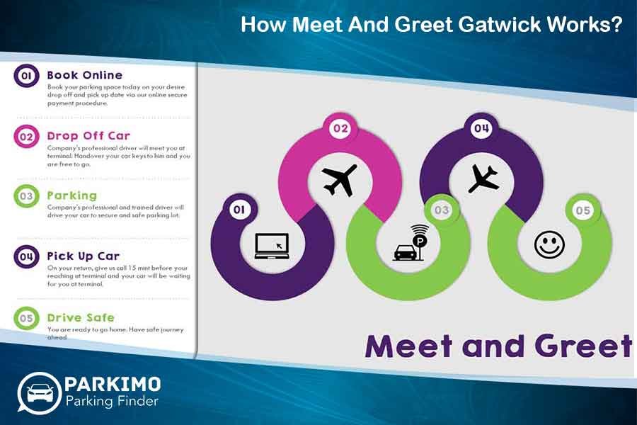 how meet and greet gatwick works